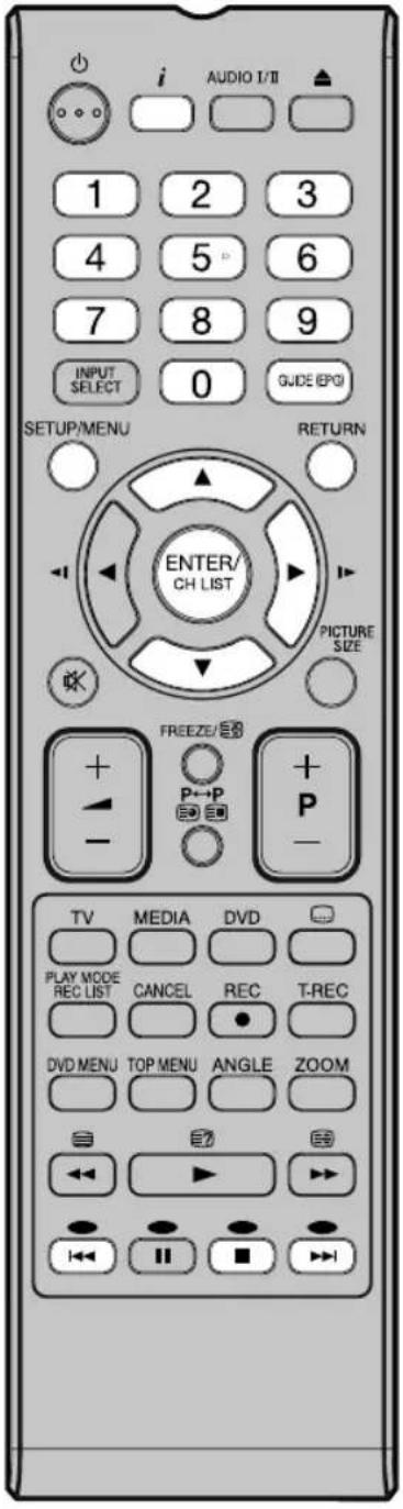 ORION TV26PLW7905DVD - Pinnummer (Kindersicherung) - 1