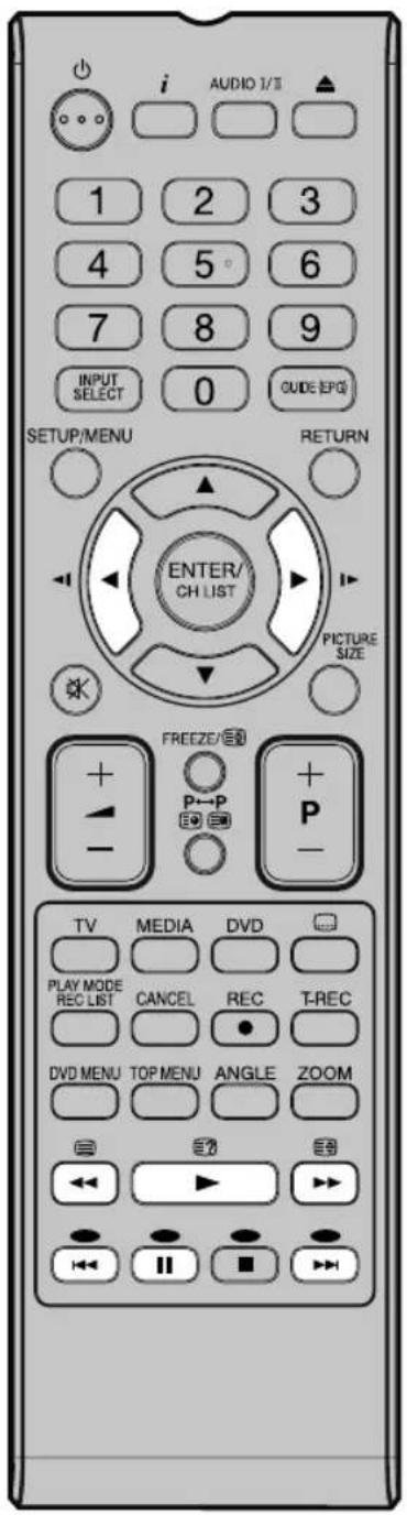 ORION TV26PLW7905DVD - Hinweis(e): - 1