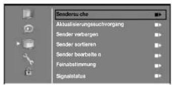 ORION TV26PLW6905DVD - Autom. Senderspeicherung für analog. KabelTV - 2