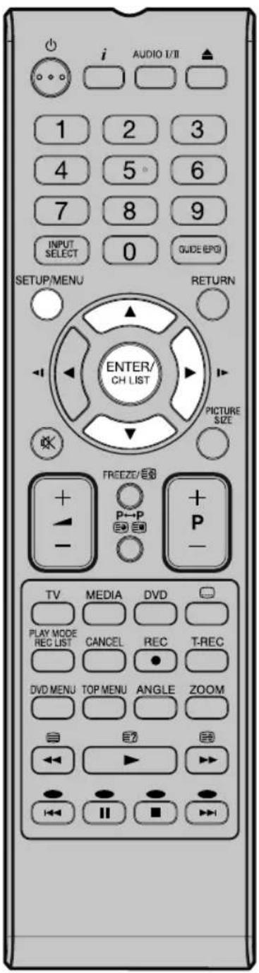 ORION TV26PL7905DVD - Vorbereitung: - 1