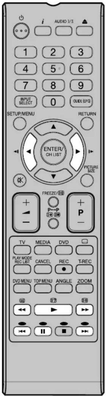 ORION TV26PL7905DVD - Hinweis(e): - 1
