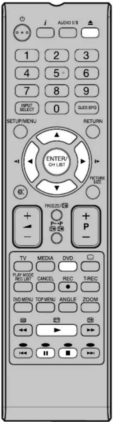 ORION TV26PL7905DVD - Kopiergeschützte Musik-CD - 1