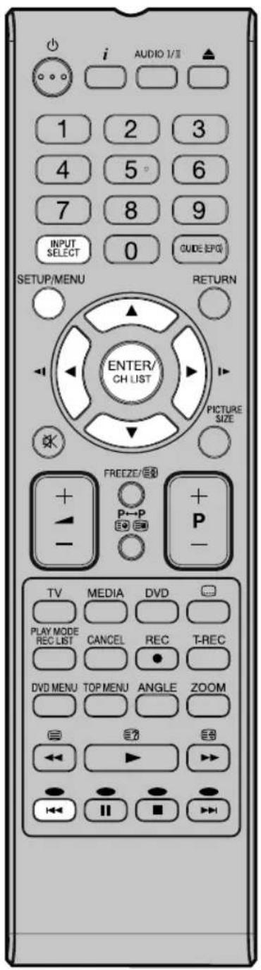 ORION TV26PL7905DVD - Vorbereitung: - 1