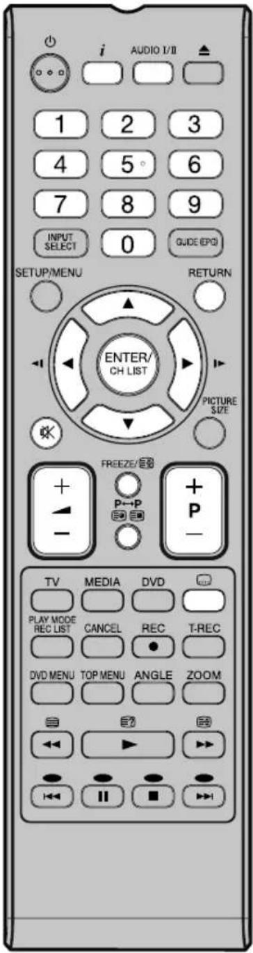 ORION TV26PL7905DVD - Beispiel: - 1