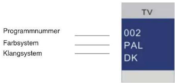 Programmnummer Farbsystem Klangsystem TV 002 PAL DK