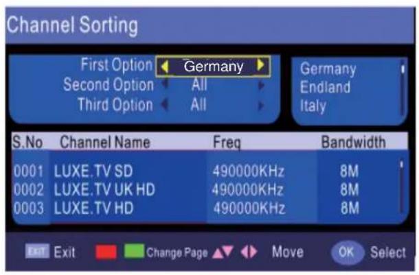 Channel Sorting First Option Second Option Third Option Germany All All Germany England Italy S.No Channel Name Freq Bandwidth 0001 LUXE.TV SD 490000KHz 8M 0002 LUXE.TV UK HD 490000KHz 8M 0003 LUXE.TV HD 490000KHz 8M Exit Exit Change Page Move OK Select