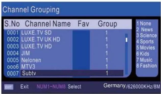 Channel Grouping S.No Channel Name Fav Group 0001 LUXE.TV SD 1 None 0002 LUXE.TV UK HD 1 News 0003 LUXE.TV HD 1 Science 0004 JIM 1 Sports 0005 Nelonen 1 Movies 0006 MTV3 1 Kids 0007 Subtv 1 Music EXIT Exit NUM1-NUM8 Select Germany/626000KHz/8M