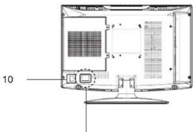 LENCO DVT-1533 - MAIN UNIT - 4