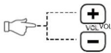 LENCO DVT-1533 - P Adjusting the volume - 2
