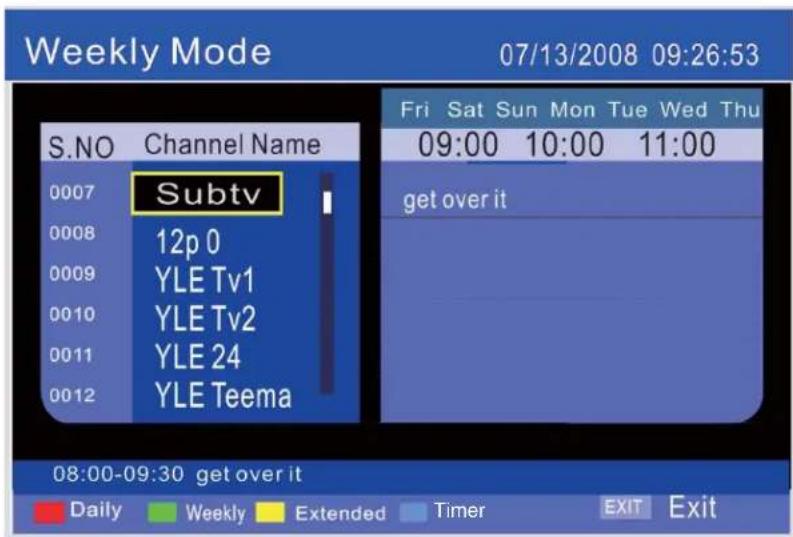 Weekly Mode 07/13/2008 09:26:53 S.NO Channel Name 0007 Subtv 0008 12p 0 0009 YLETv1 0010 YLETv2 0011 YLE 24 0012 YLE Teema Fri Sat Sun Mon Tue Wed Thu 09:00 10:00 11:00 get over it 08:00-09:30 get over it Daily Weekly Extended Timer EXIT Exit