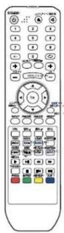 Retro television remote control with function buttons and navigation controls