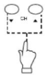 LENCO DVT-1533 - Select the TV channel - 1