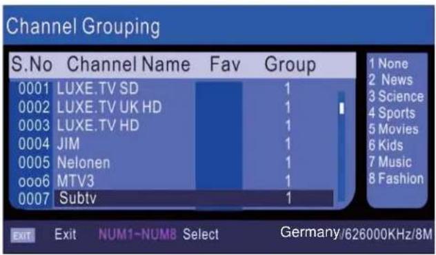 Channel Grouping S.No Channel Name Fav Group 0001 LUXE.TV SD 1 None 0002 LUXE.TV UK HD 1 News 0003 LUXE.TV HD 1 Science 0004 JIM 1 Sports 0005 Nelonen 1 Movies ooo6 MTV3 1 Kids 0007 Subtv 1 Music EXIT Exit NUM1-NUM8 Select Germany/626000KHz/8M