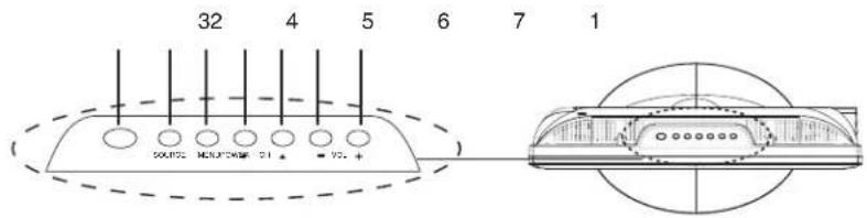 32 4 5 6 7 1 ( SOURCE MOUNTING 21 ± V2. +)