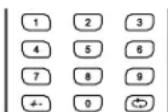 LENCO DVT-1533 - Auswahl eines TV-Senders - 3