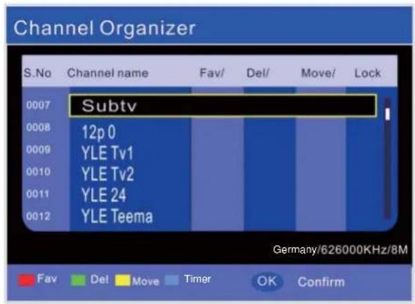 Channel Organizer S.No Channel name Fav/ Del/ Move/ Lock 0007 Subtv 0008 12p 0 0009 YLE Tv1 0010 YLE Tv2 0011 YLE 24 0012 YLE Teema Germany/626000KHz/8M Fav Del Move Timer OK Confirm