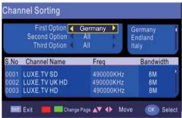 Channel Sorting First Option ← Germany Second Option All Third Option All Germany Endland Italy S.No Channel Name Freq Bandwidth 0001 LUXE.TV SD 490000KHz 8M 0002 LUXE.TV UK HD 490000KHz 8M 0003 LUXE.TV HD 490000KHz 8M EXIT Exit Change Page Move OK Select
