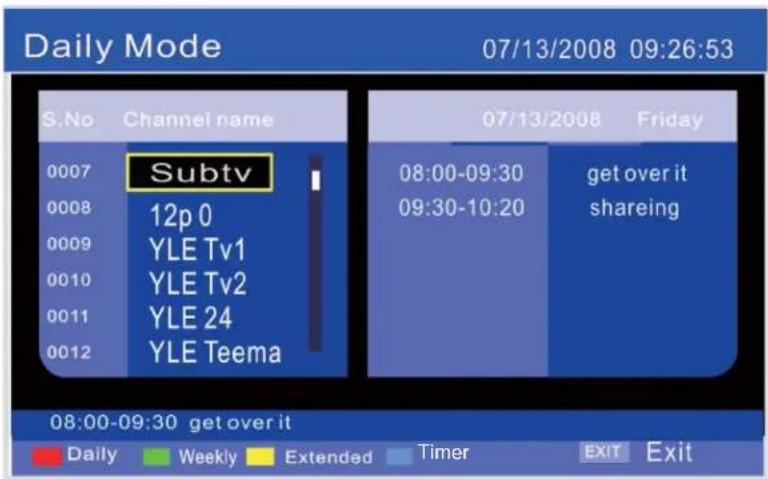 Daily Mode 07/13/2008 09:26:53 S.No Channel name 0007 Subtv 0008 12p 0 0009 YLE Tv1 0010 YLE Tv2 0011 YLE 24 0012 YLE Teema 07/13/2008 Friday 08:00-09:30 get over it 09:30-10:20 shareing 08:00-09:30 get over it Daily Weekly Extended Timer EXIT Exit