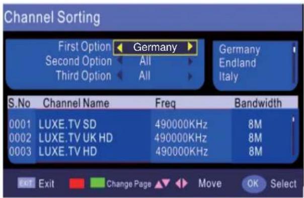 Channel Sorting First Option Second Option Third Option Germany All All Germany Endland Italy S.No Channel Name Freq Bandwidth 0001 LUXE.TV SD 490000KHz 8M 0002 LUXE.TV UK HD 490000KHz 8M 0003 LUXE.TV HD 490000KHz 8M Exit Exit Change Page Move OK Select