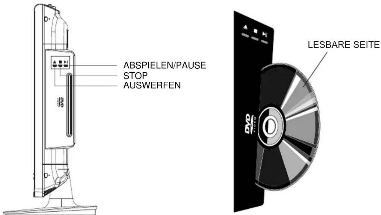 AEG CTV 4877 - INHALT - 4