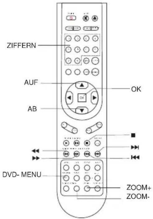 AEG CTV 4877 - JPEG-Datei abspielen - 2