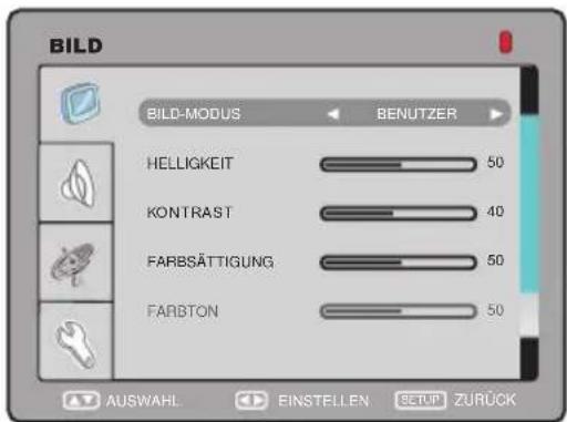 AEG CTV 4877 - EINSTELLUNG ÜBER DAS TV-MENÜ - 1