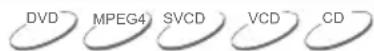 AEG CTV 4877 - AUSGEWÄHLTEN ABSCHNITT WIEDERHOLEN - 1