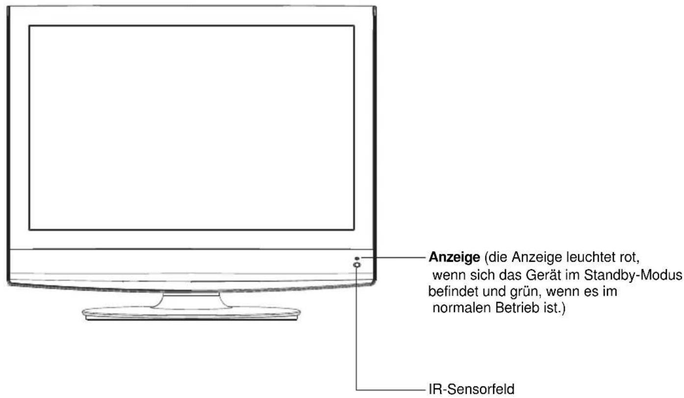 AEG CTV 4877 - INHALT - 1
