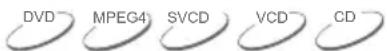AEG CTV 4877 - WIEDERHOLFUNKTION - 1