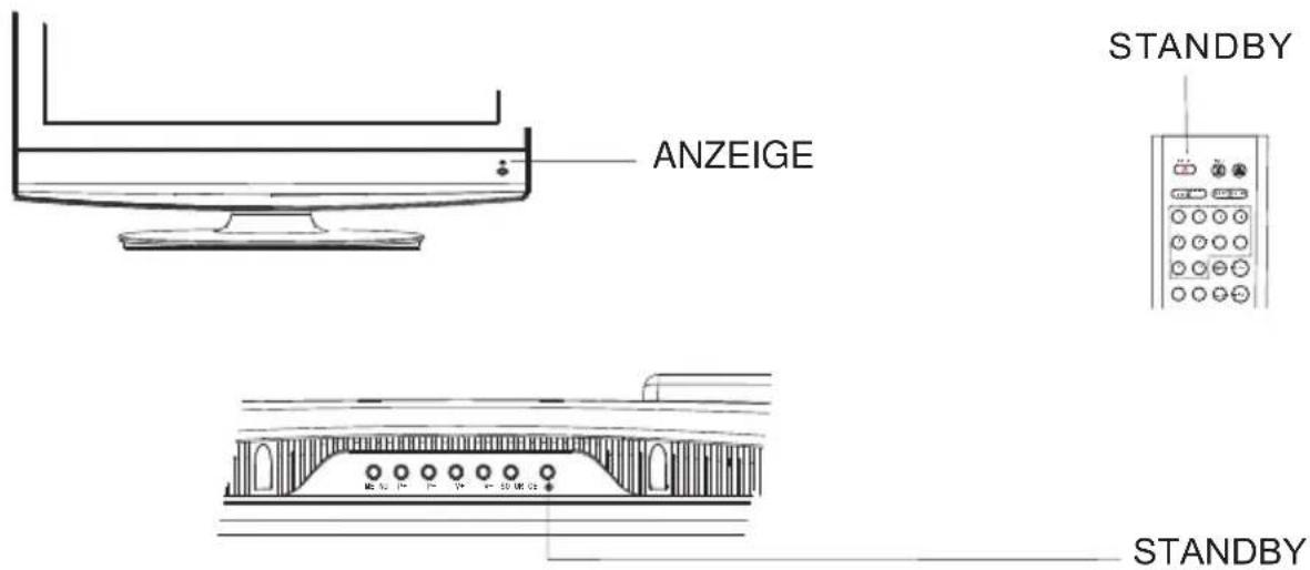 AEG CTV 4877 - ACHTUNG: - 1