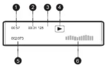 AEG CTV 4877 - WIEDERGABE VON MPEG4 UND JPEG-DATEIEN - 2
