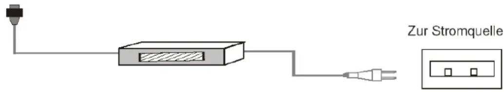 AEG CTV 4848 - SEITENANSICHT DES TV-SETS - 1
