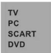AEG CTV 4848 - AV/TV Taste - 1