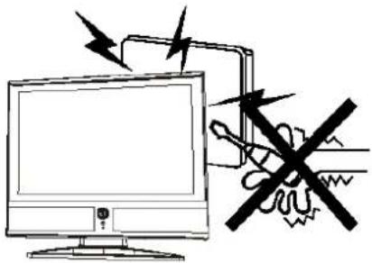 AEG CTV 4848 - WARNUNGEN UND SICHERHEITSHINWEISE - 2