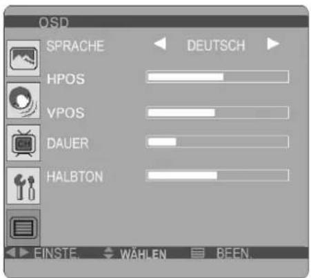AEG CTV 4848 - Setup Menü (SETUP) - 1
