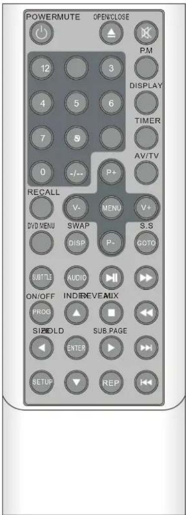 AEG CTV 4848 - SWAP-Taste - 1