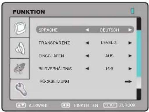AEG CTV 4876 LCD - FUNKTION - 1