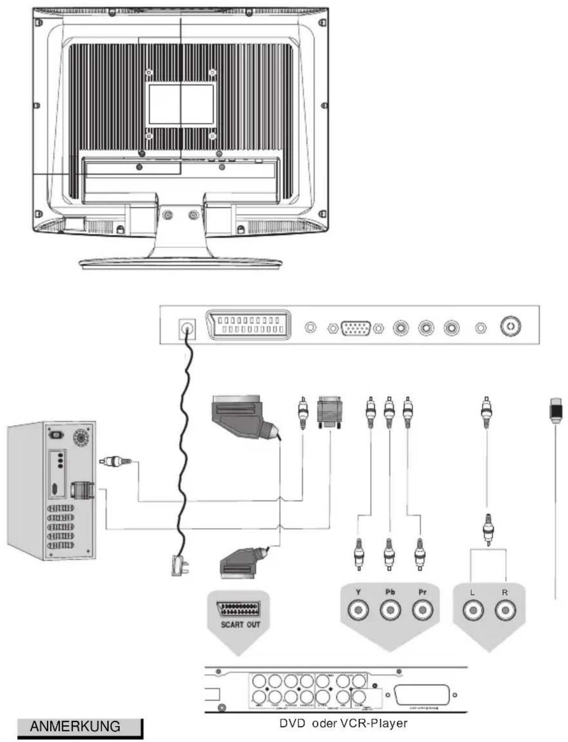 AEG CTV 4876 LCD - RÜCKWÄRTIGES BEDIENFELD - 2
