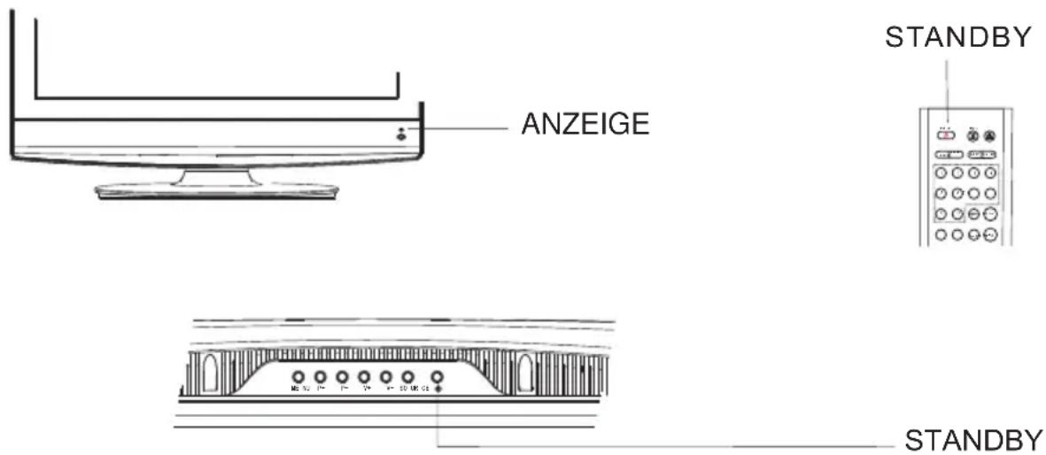 AEG CTV 4876 LCD - ACHTUNG: - 1