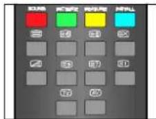 DUAL DTV 2850-3 - Teletext aktivieren - 1