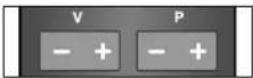 DUAL DTV 2850-3 - Programmwahl - 1