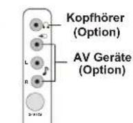 DUAL DTV 2850-3 - Fernbedienungstasten - 3