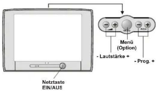 DUAL DTV 2850-3 - Fernbedienungstasten - 2