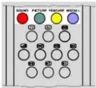 DUAL DTV 2850-2 - Unterseite aufrufen - 1