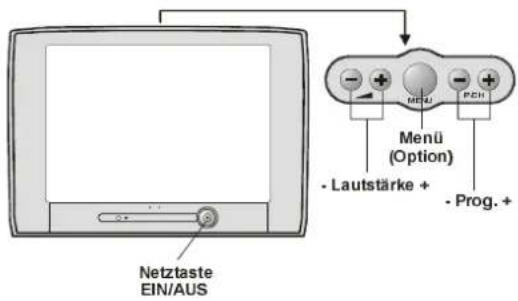 DUAL DTV 2850-2 - Bedienfeldtasten am Gerät - 1