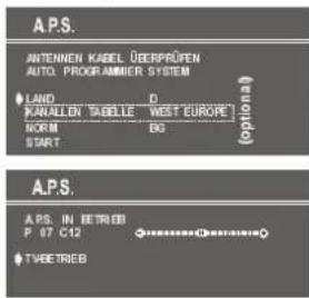 DUAL DTV 2850-2 - Bedienung des TV-Geräts - 1