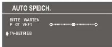 DUAL DTV 2850-1 - FREQUENZ-OPTION - 2