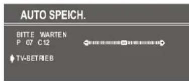 DUAL DTV 2850-1 - KANAL-OPTION - 2