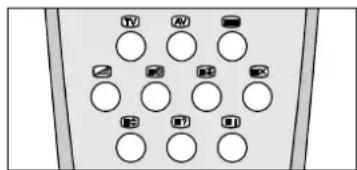 DUAL DTV 2850-1 - Unterseite aufrufen - 1