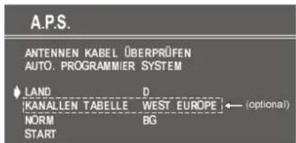 DUAL DTV 2850-1 - (Automatisches Programmiersystem) - 1